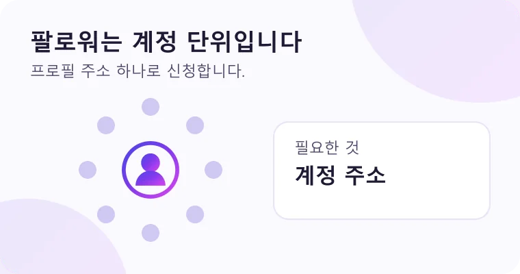 팔로워는 계정 단위로 신청하며 인스타그램 계정 주소가 필요하다는 것을 보여 주는 그림